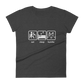 Kumite Life | Women's T-Shirt