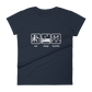 Kumite Life | Women's T-Shirt